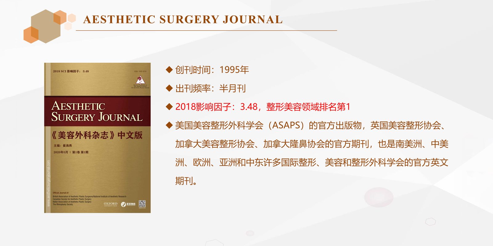 ASJ《美容外科杂志》简介